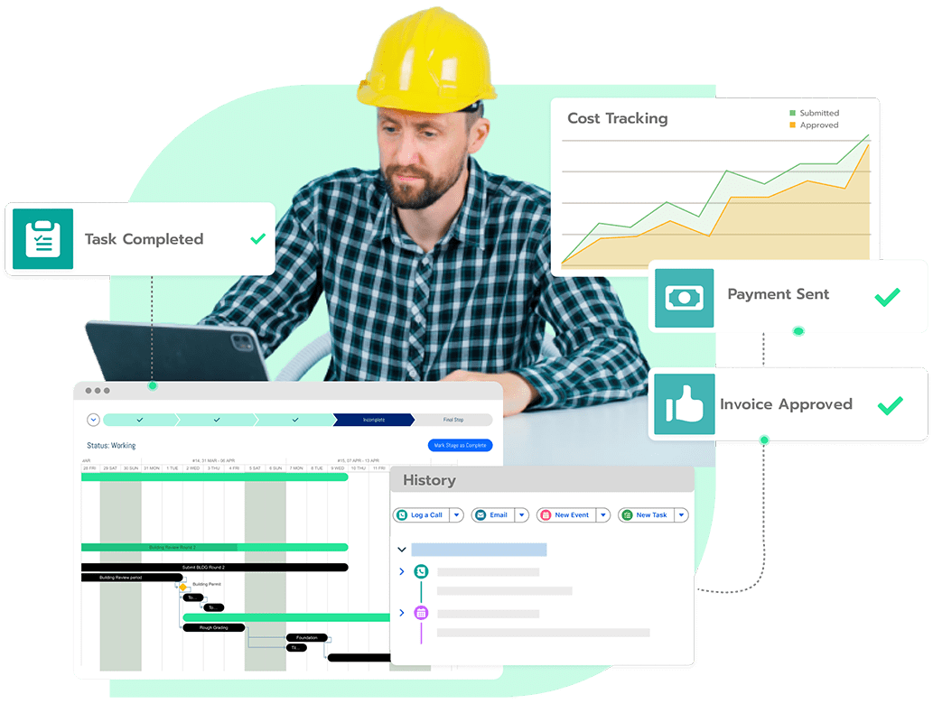 Dynamic Scheduling​